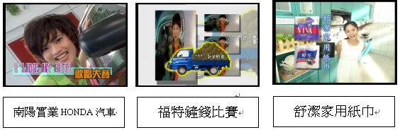 廣告作品